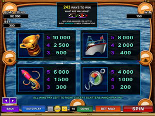 Wild Catch Slots Payout