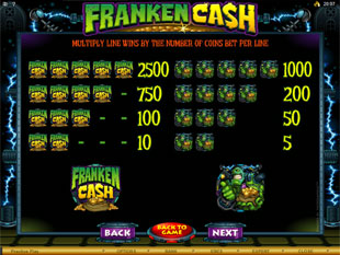 Franken Cash Slots Payout